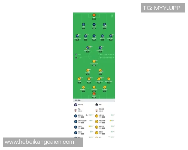 足总杯精彩对决国米完胜多特蒙德全场沸腾数据分析揭示比赛亮点